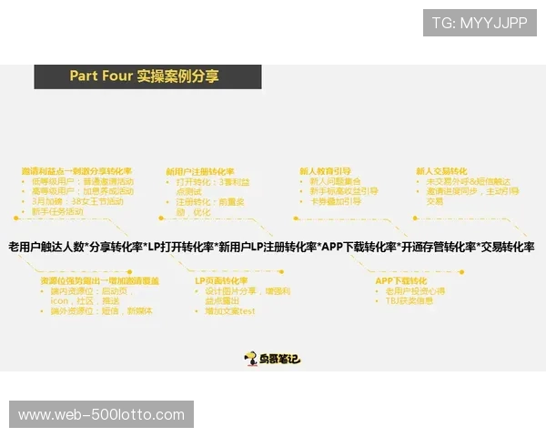 受众互动需求驱动底层逻辑重构 增强了终端设备的实时数据能级