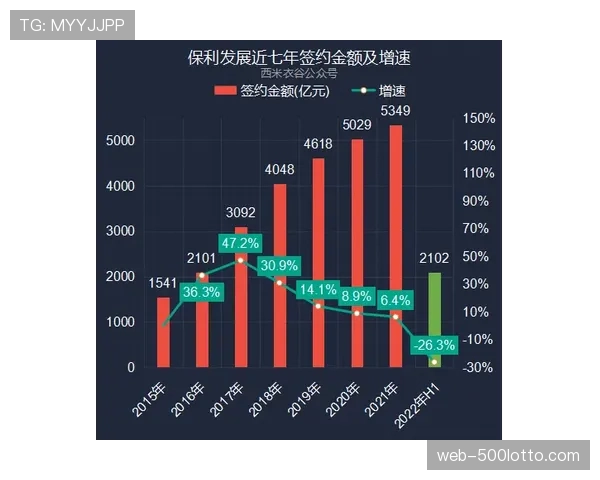 数据聚焦:三月德甲场均进球数较赛季初下降0.3球,趋势分析 数据聚焦:三月德甲场均进球数较赛季初下降0.3球,趋势分析